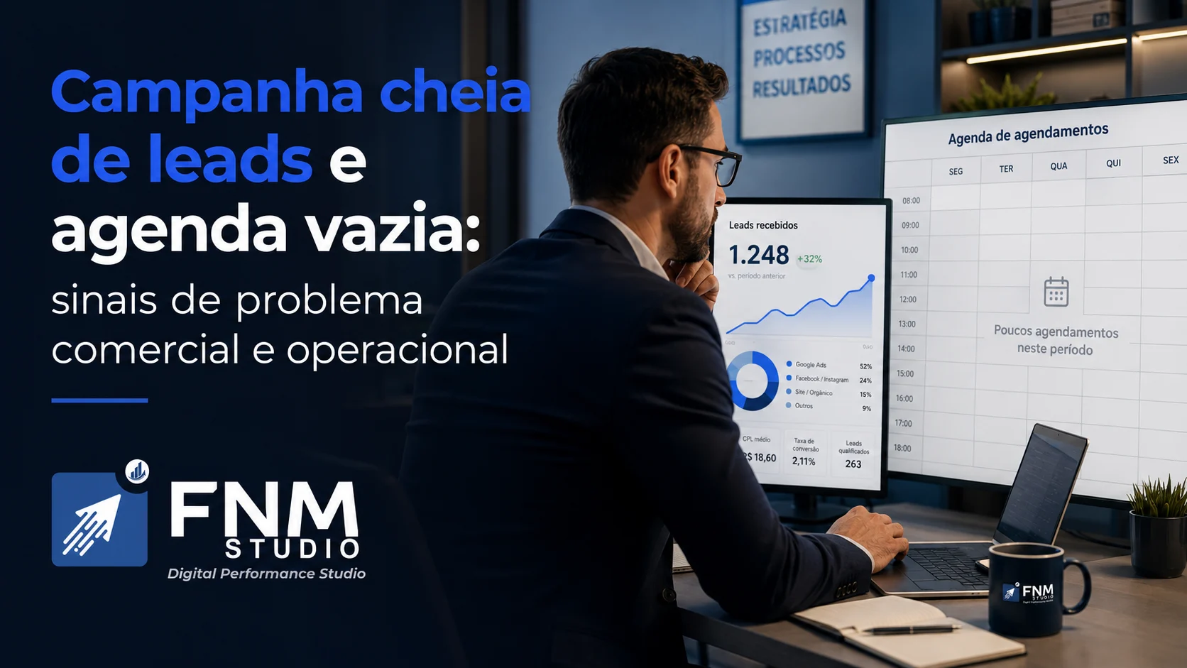 Campanha cheia de leads e agenda vazia