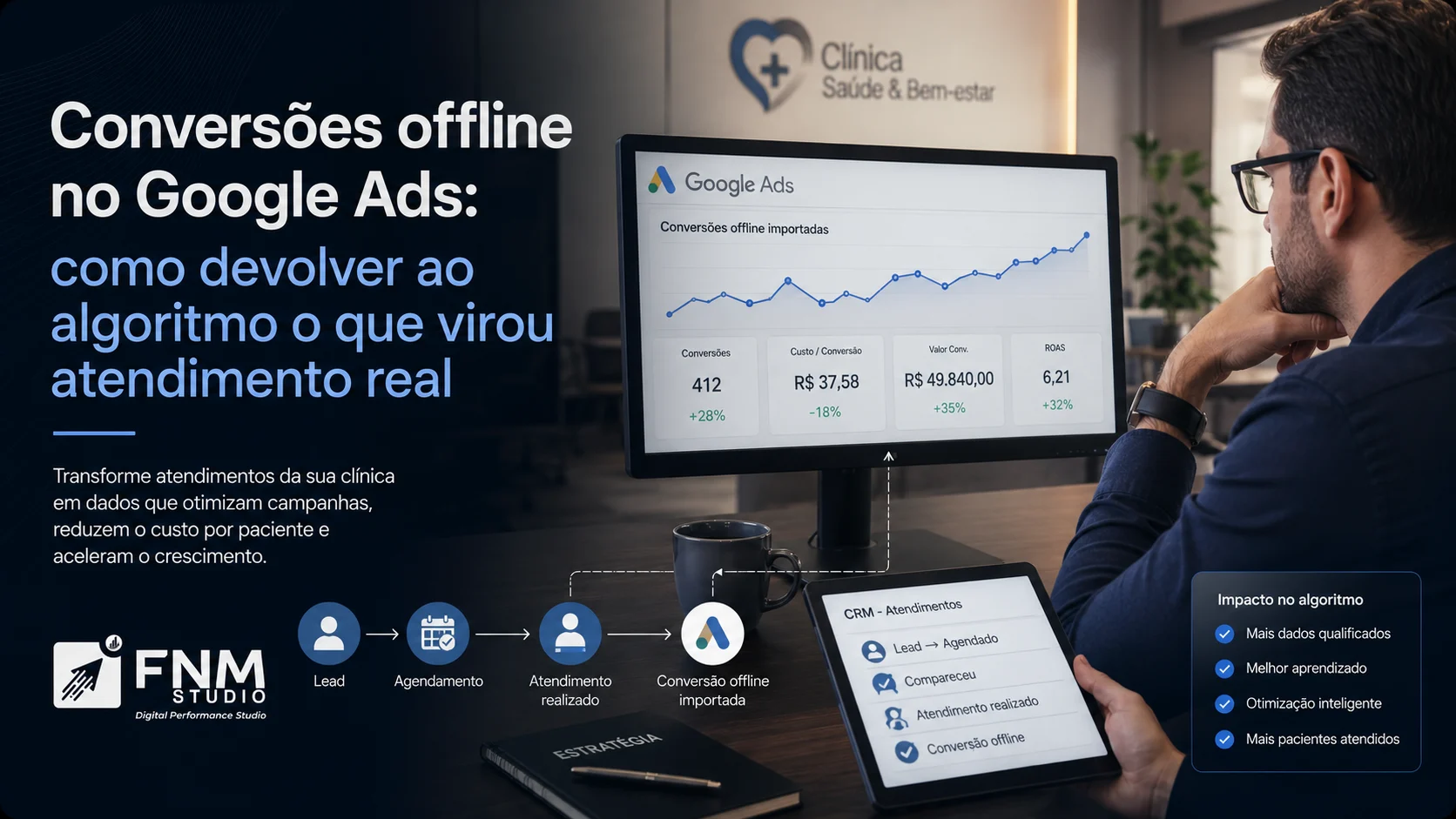Conversões offline no Google Ads