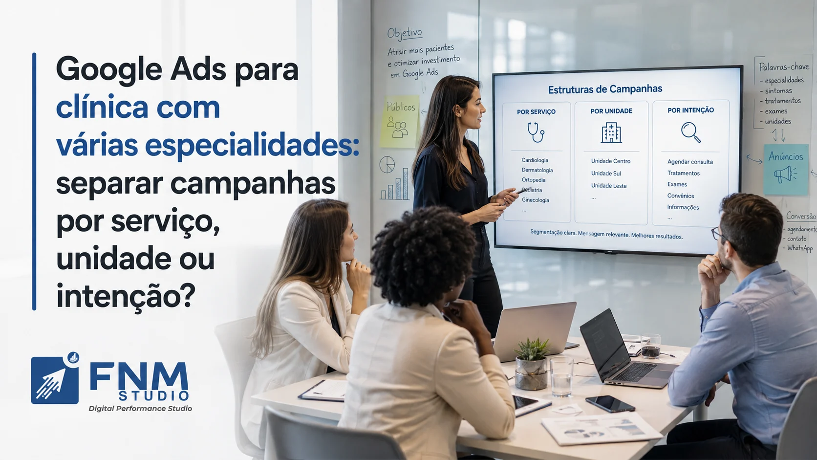 Google Ads para clínica com várias especialidades: separar campanhas por serviço, unidade ou intenção?