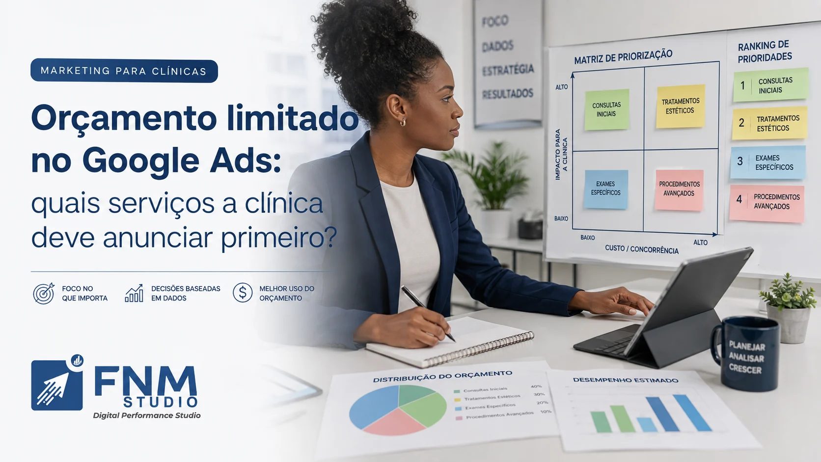 Orçamento limitado no Google Ads: quais serviços a clínica deve anunciar primeiro?